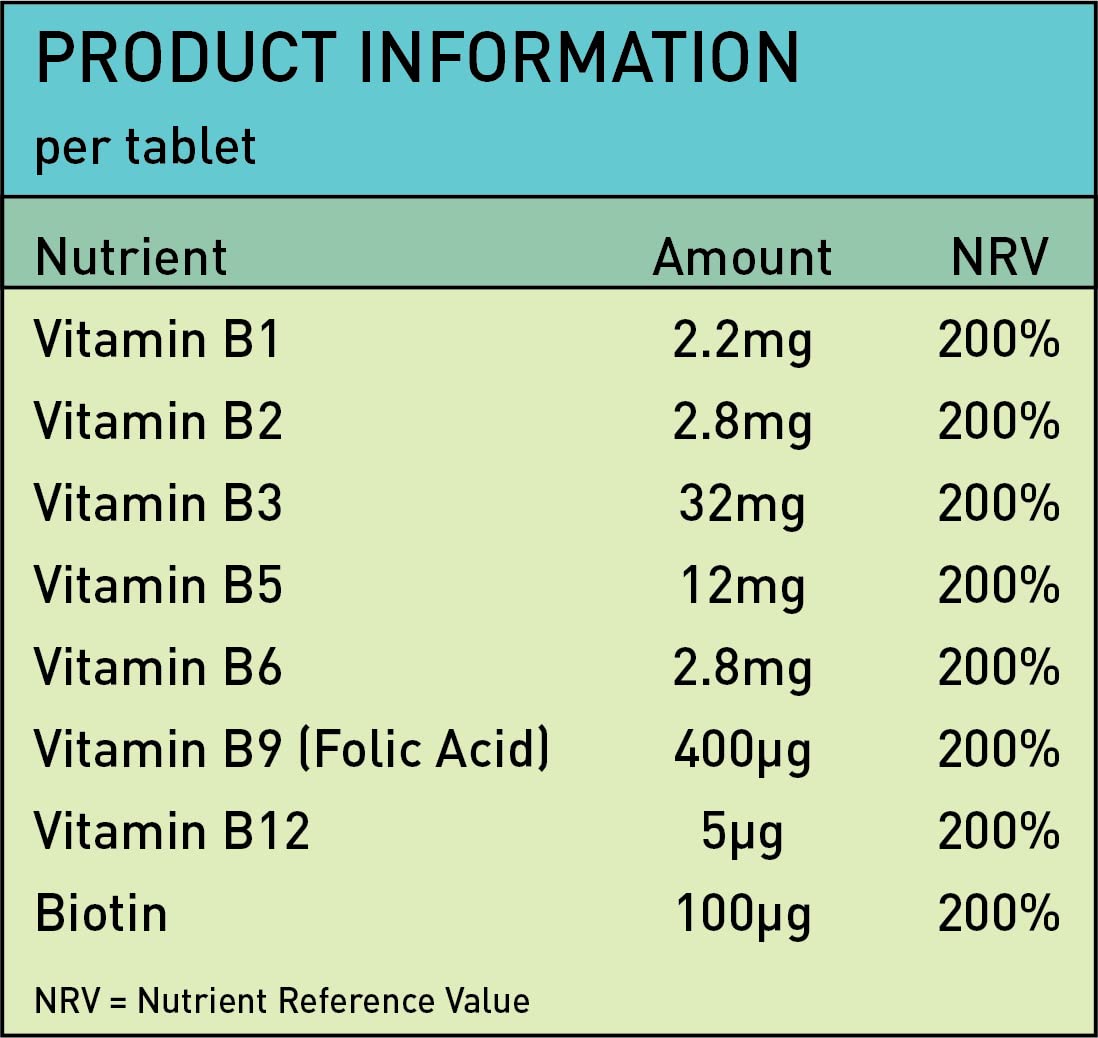 Vitamin B Complex Supplements with B Vitamins Including high strength B12, B1, B2, B3, B5, B6, B7, B9, Biotin & Folic Acid- Support Healthy Energy Metabolism | 60 Tablets