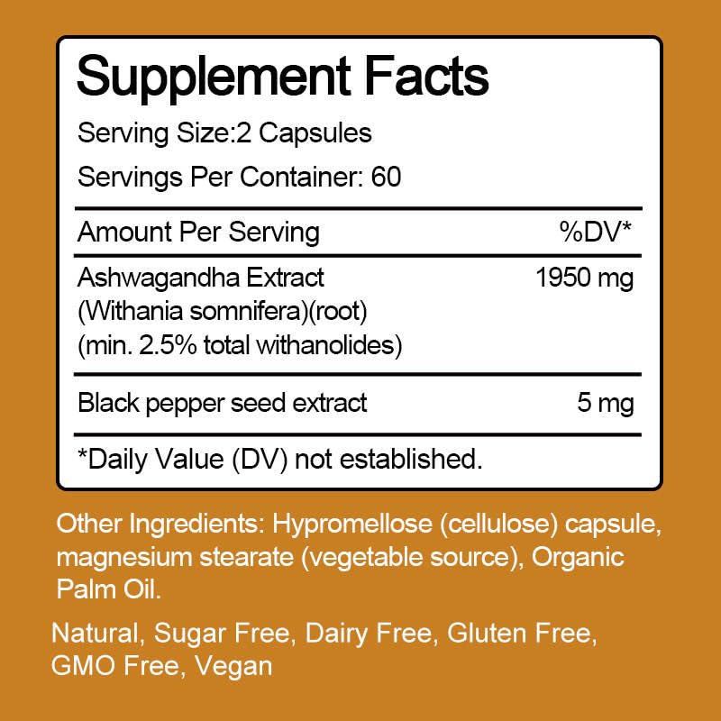 AlphaStateSciences ZenBlend Ashwagandha + Black Pepper Boost: 120 SoftGels, 2-Month Supply for Stress Relief & Immune Support, 1950mg Ashwagandha + 5mg Black Pepper Extract