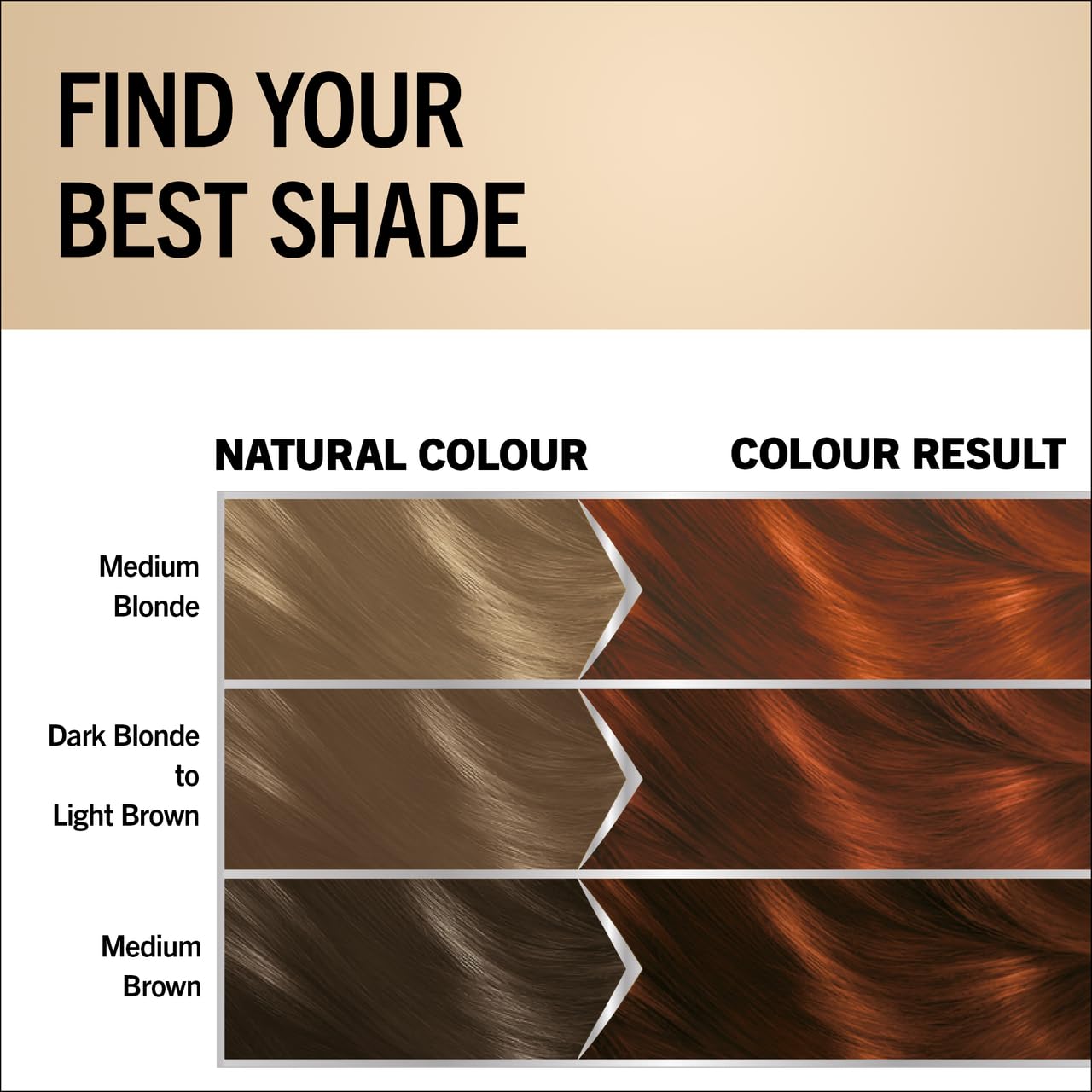 Schwarzkopf Oleo Intense Permanent Oil Colour 5-77 Light Copper Brown Hair Dye, 100% Grey Coverage, Conditioner with HaptIQ System, Long-Lasting Colour, Ammonia Free Hair Dye