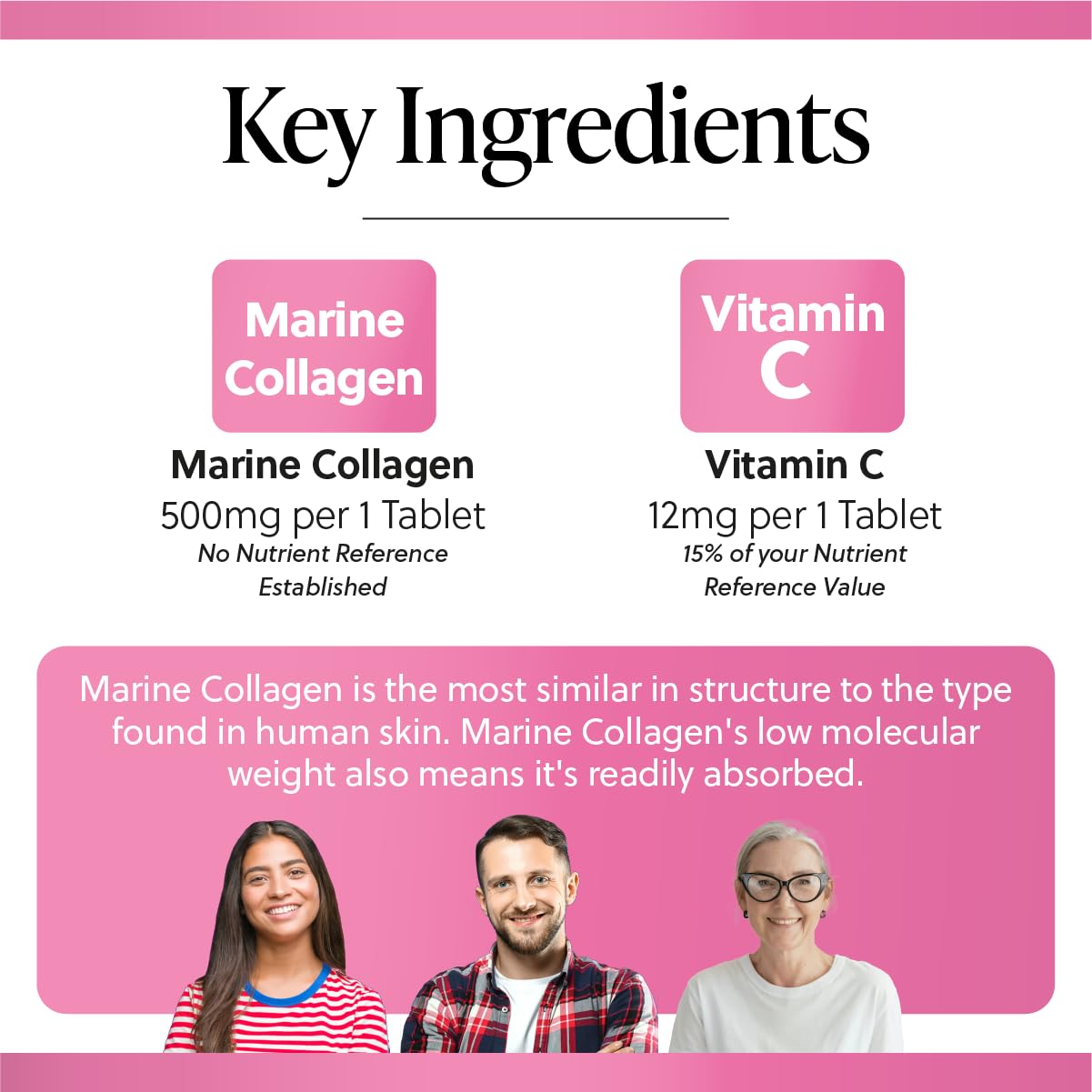 Millions & Millions - Marine Collagen 500mg + Vitamin C 12mg • Premium Quality • Supports Collagen Formation + Normal Skin Function • 30 Tablets • 1 Month Supply