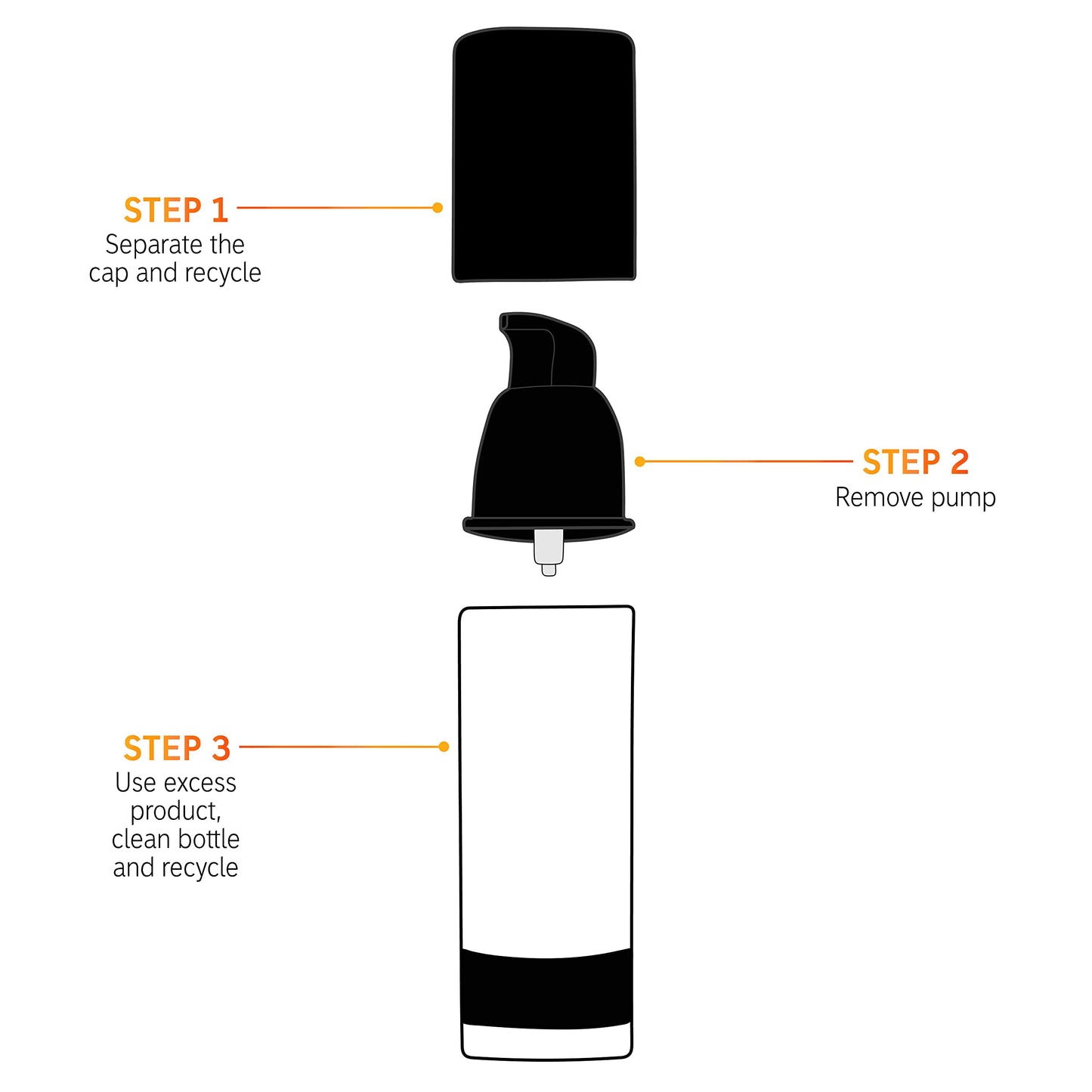 The INKEY List 15% Vitamin C and EGF Serum Helps to Intensively Brighten All Skin Types 30ml