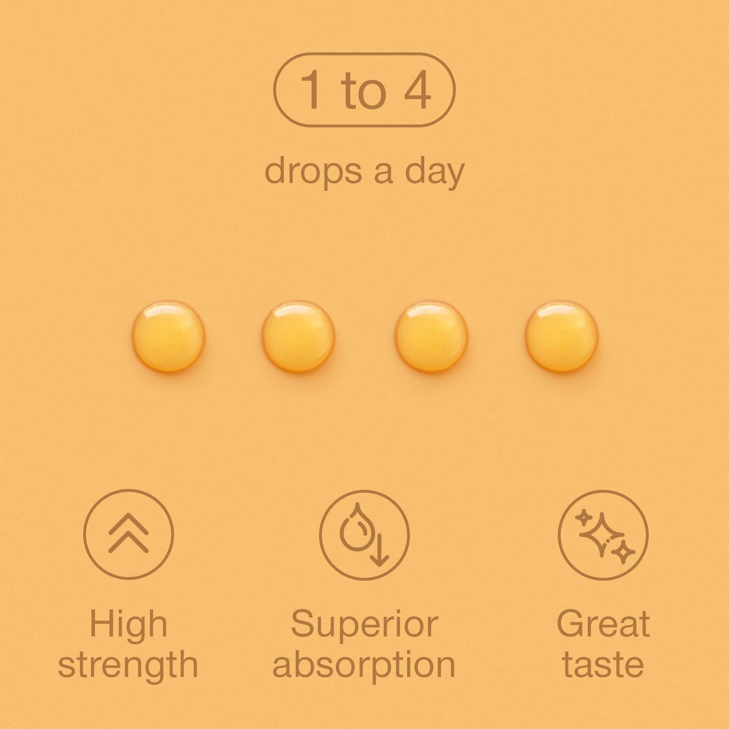 Vitamin D Drops - Vitamin D3 K2 Liquid Supplement for Adults - High Strength Vitamin D 4000 IU & Vitamin K2 25mcg Dose - 30ml 600 Drops - Vitamin D Liquid 1000IU per Drop - Vegetarian - Natural Orange