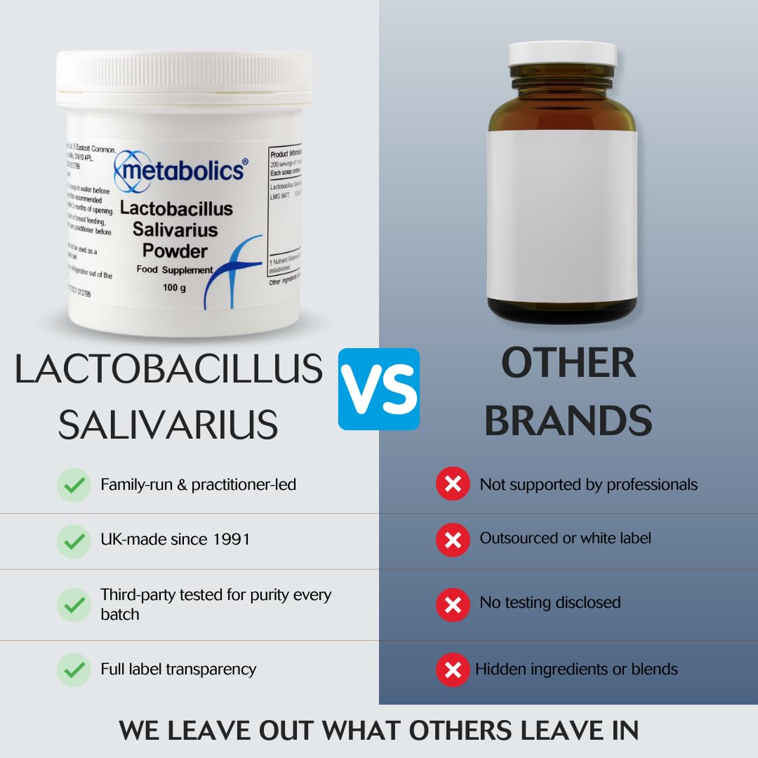 Lactobacillus Salivarius Powder 100g | High-Potency Probiotic | Supports Digestive & Immune Health | Vegan-Friendly | UK Made | Metabolics