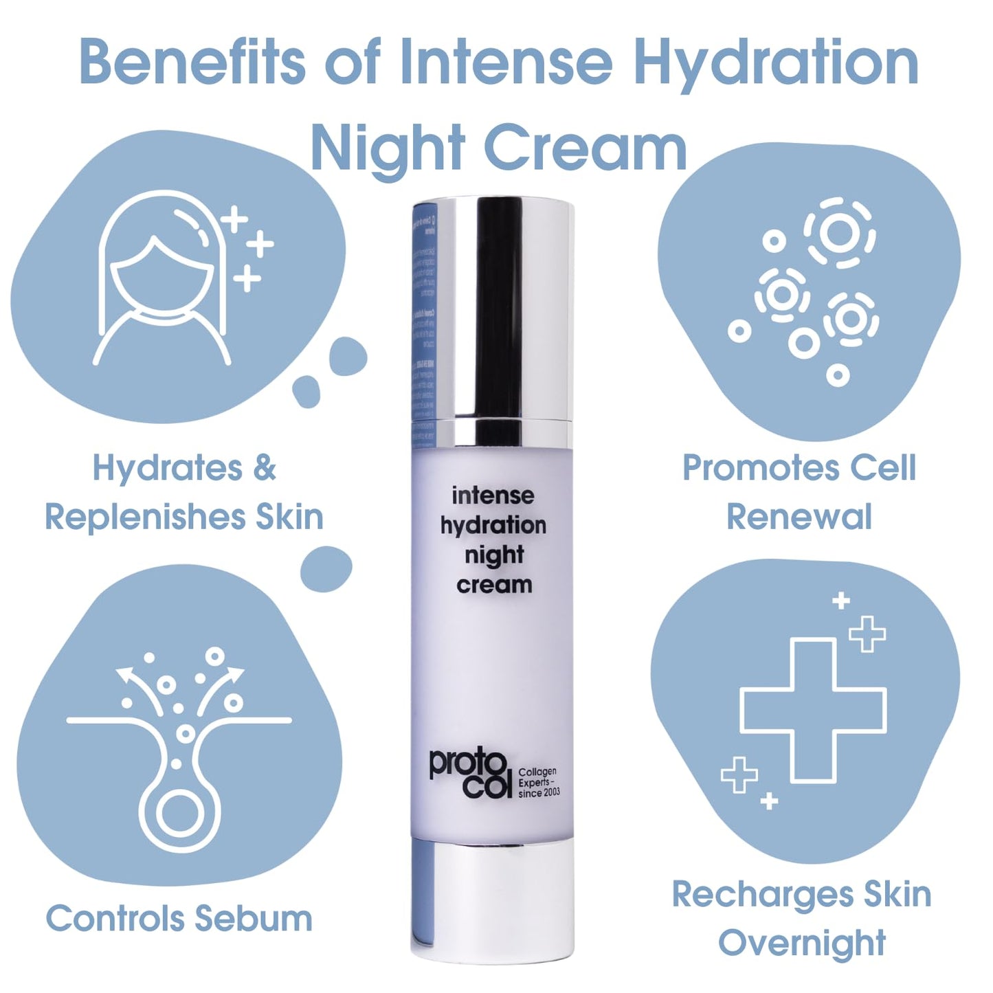 Proto-Col Proto-col - Intense Hydration Night Cream, Collagen Technology + Hyaluronic Acid + Vitamin C, Wake up with Smooth, Plump and Radiant Skin (50ml)
