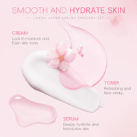 SALROAL Skin Care Sets & Kits,Skin Care For Teenage Girls,Cherry Blossom Skincare Sets,Pamper Sets For Women Gifts,Facial Kit with Cleanser,Toner,Serum,Eye,Essence Serum,sunscreen