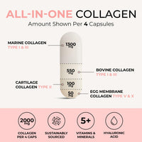 Inspiriko Multi Collagen Supplements for Women - Type I, II, III, V & X Hydrolyzed Collagen Peptides - 2000mg (per 4 capsules) Marine Collagen with Hyaluronic Acid, Bovine, Egg, Cartilage Collagen & 5 Vitamins