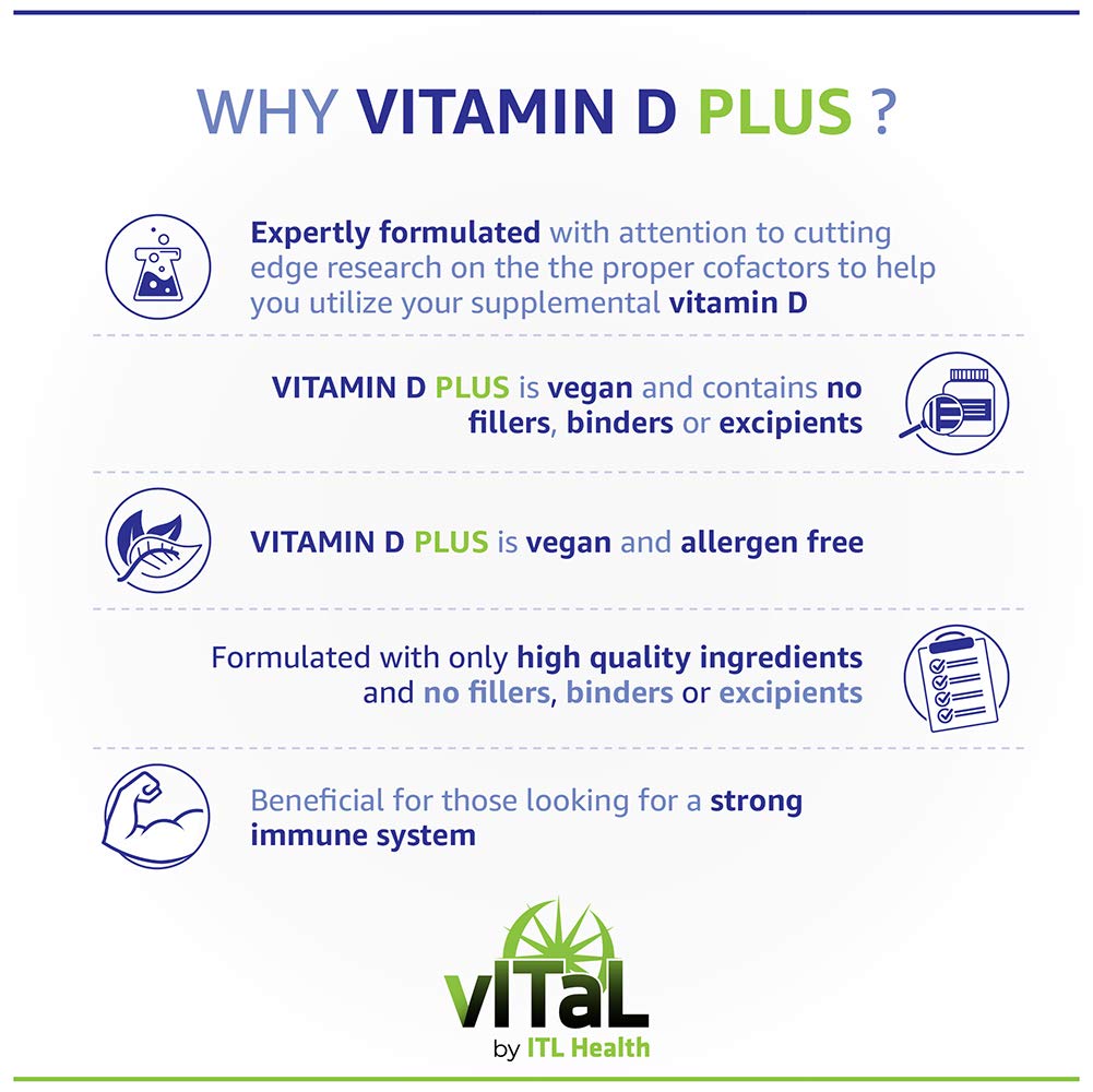 MAG365 Vegan Vitamin D Plus - Enhanced with Magnesium, Vitamin B12, Vitamin K2 - Supports Weight Management & Mood Enhancement - 100% Vegan, Gluten-Free, Non-GMO - 60 Capsules