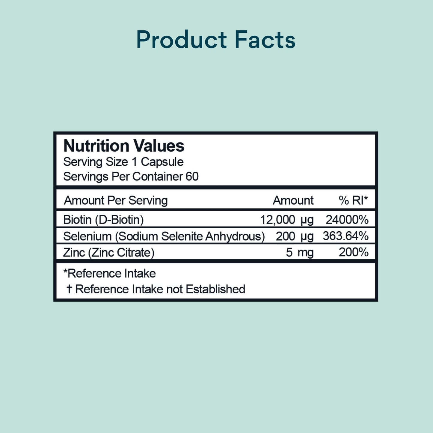 Bettervits Biotin | Potent 12,000mcg | Includes Zinc & Selenium | Hair & Nails | Supports Metabolism | Immunity | Antioxidant