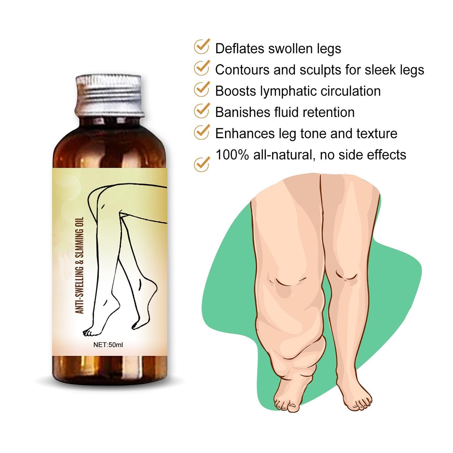 Swellclear Massage Oil for Legs, Swell Clear Lymphatic Drainage Massage Oil,Reduce Leg Swelling Naturally for Women and Men (2PCS)