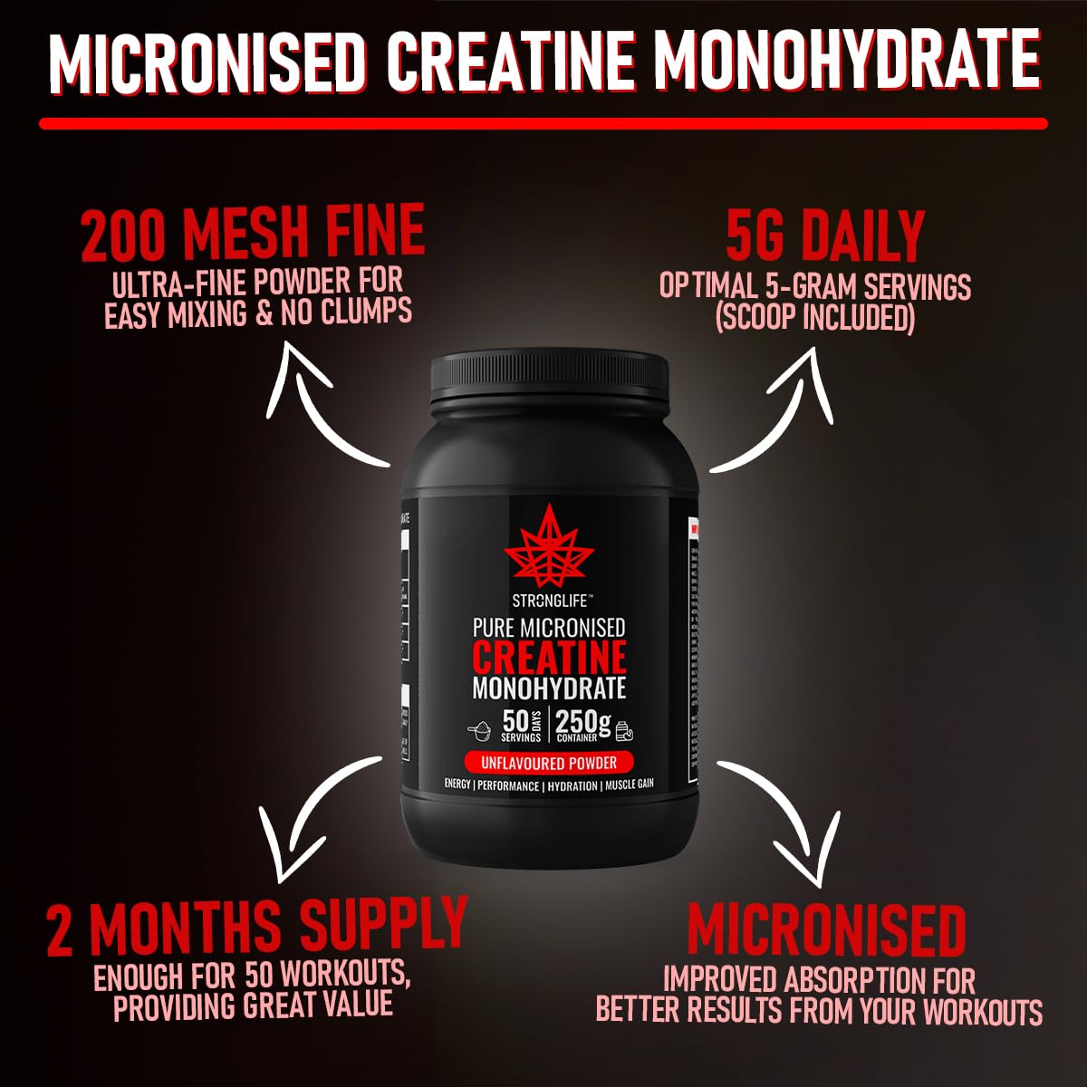 Creatine Monohydrate Powder by Stronglife - 250 grams, 50 Servings at 5 grams, Micronised, Pure 200 Mesh, Unflavoured - Enhances Muscle Performance Power & Recovery (250 Grams)