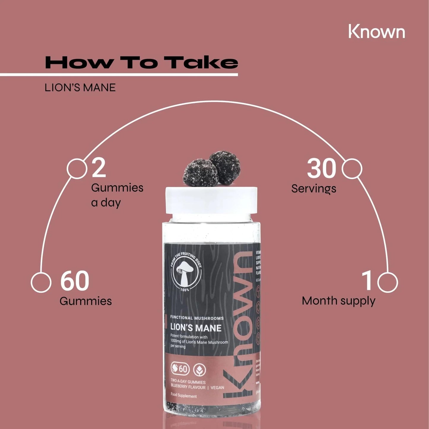 Lion’s Mane 1,000mg Mushroom Gummies + Iodine & Niacin | Nootropic Support for Cognition, Mood, Immunity & Inflammation | Delicious Blueberry Flavour | 60 Two-a-Day Vegan Gummies (One Month’s Supply)