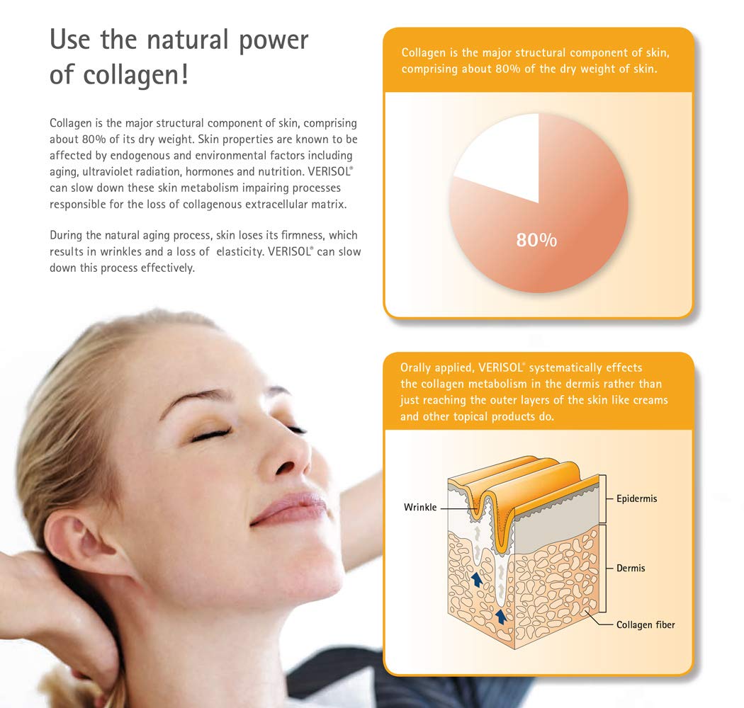 Collagen Peptides Powder - Grass Fed - Bovine - Types I & III - Clinically Studied Brand VERISOL® (300g Powder Pouch)