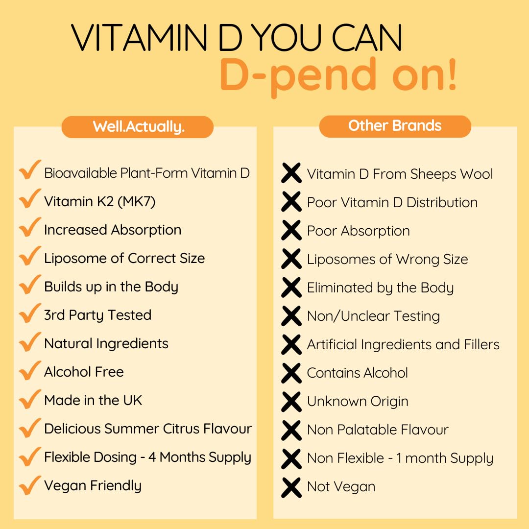 well actually WELL ACTUALLY Liposomal Vitamin D3 + K2 Liquid Pipette - High Absorption Vegan Vitamin D3 4000 IU & Vitamin K2-7 160mcg as Menaquinone-7 MK-7 - Orange & Mango (up to 120 Servings)
