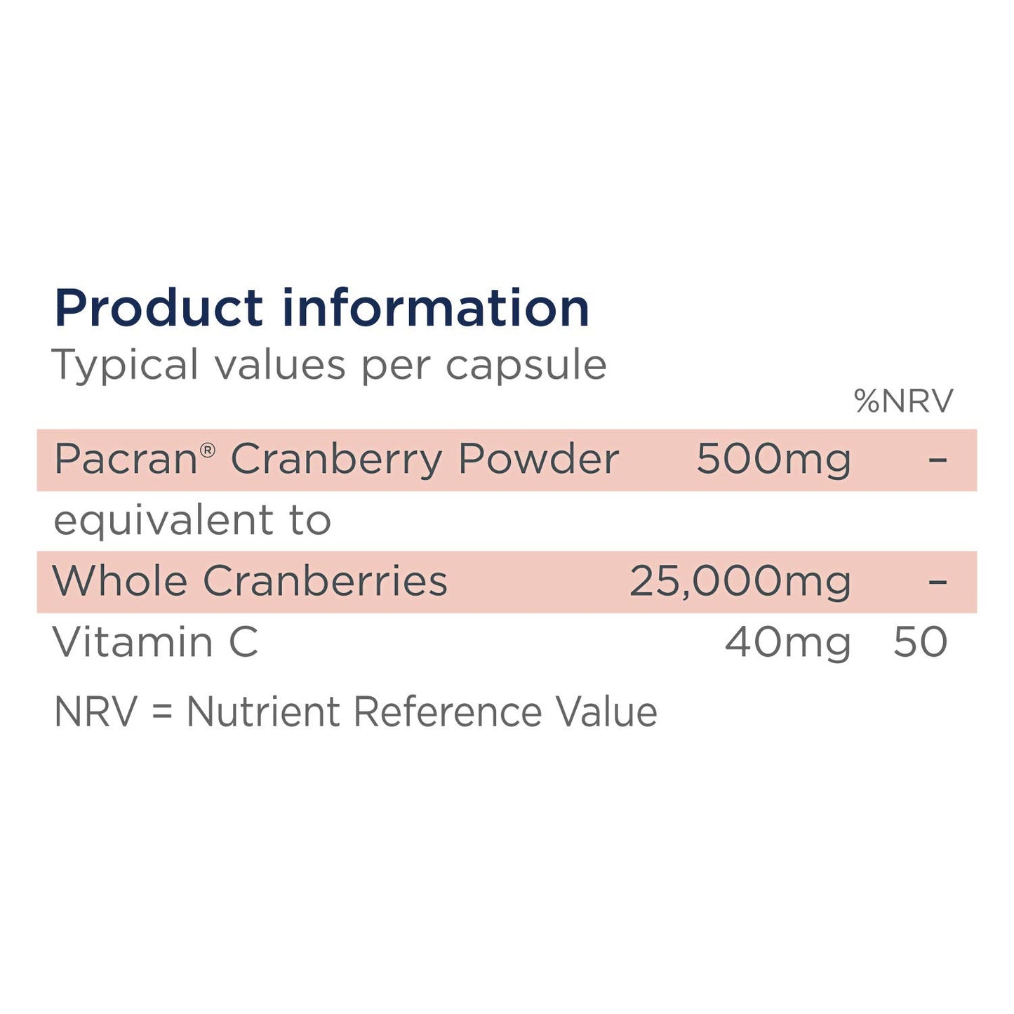 Healthspan Cranberry 25,000mg | 60 Capsules | Immune Health | 40mg Vitamin C | Equivalent to 25,000mg of Whole Fresh Cranberries | Vegan