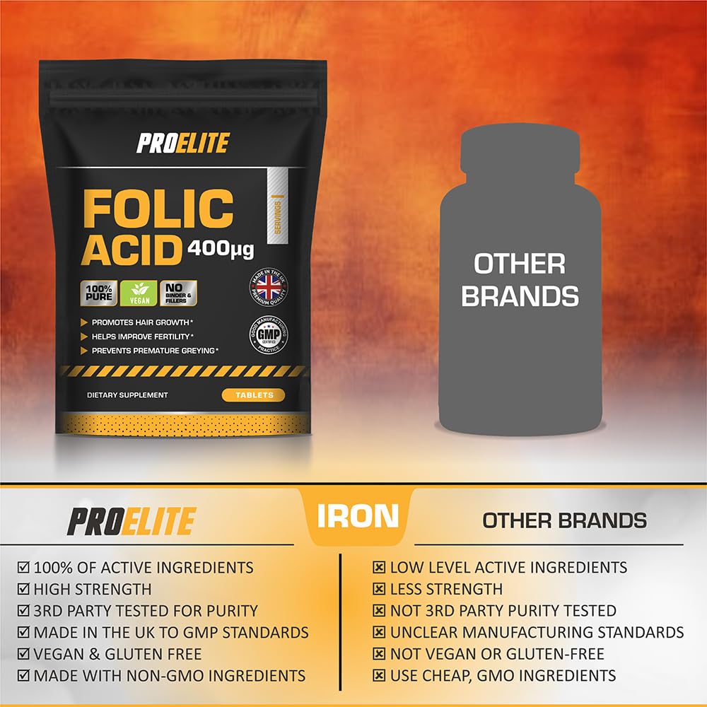 Folic Acid Tablets 400 mcg - 90 Vegan Vitamin B9 Tablets Folic A 400�g Pregnancy Care - Normal Function of Immune System and Reduce Tiredness and Fatigue - Made in The UK by PROELITE