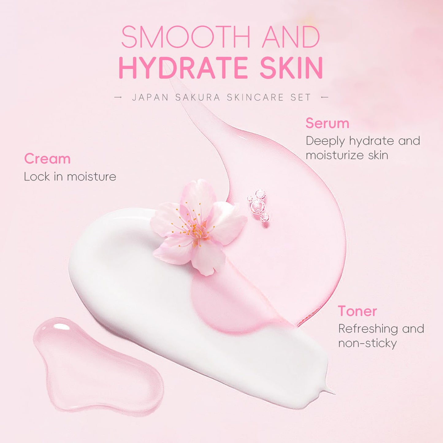Maggikey Sakura Skincare Set For Women. Inspired By Japan, It Has Serum, Cleanser, Eye Cream, Cream, Plus Face And Lip Masks For Skin Tending