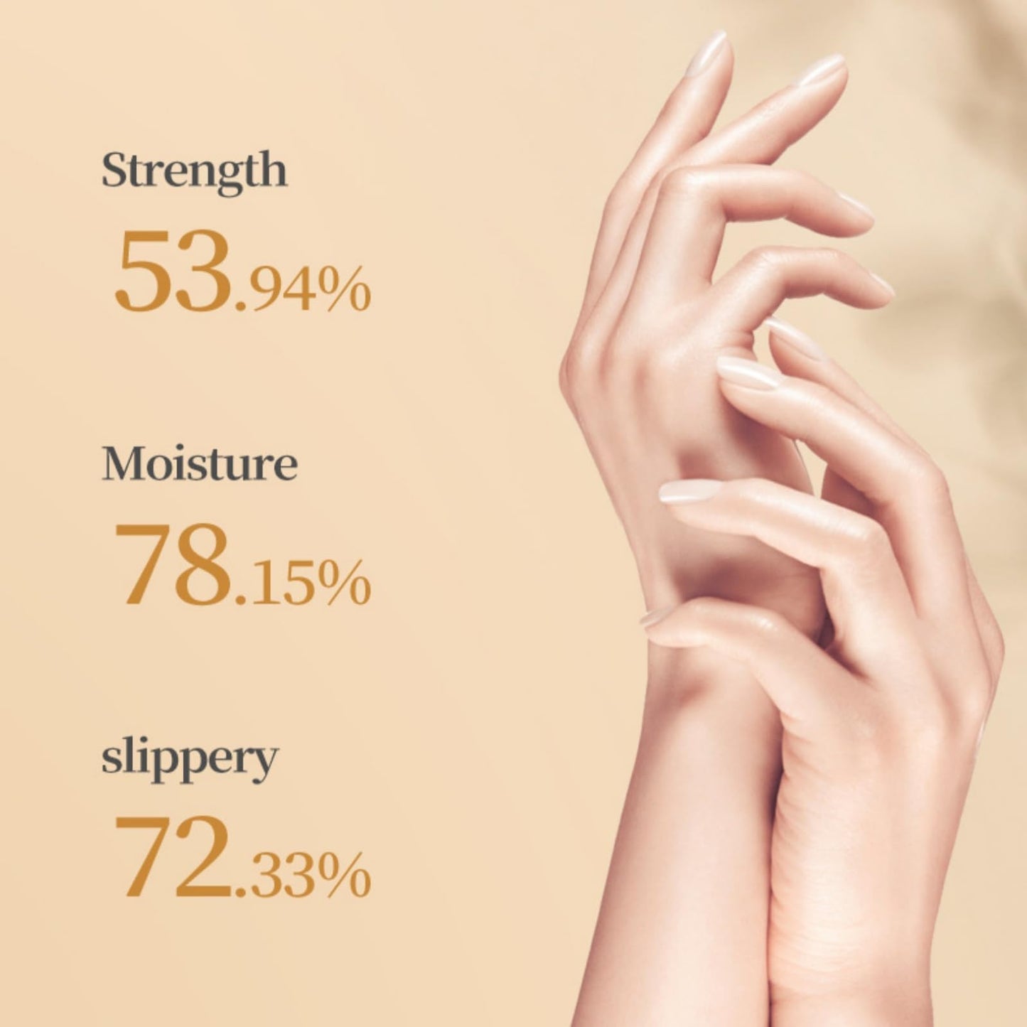 2 PCS Collagen Hand Cream Hydrating Moisturising Nourishing Prevent Dryness Cracking and Roughness Skincare Collagen Anti-Wrinkle Hand Cream