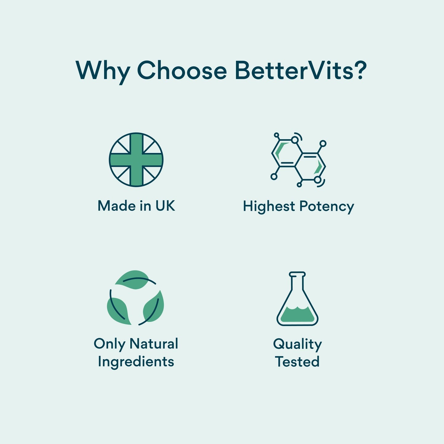 Bettervits Manuka Honey Gummies | Vitamin D, C & Zinc | Vegetarian-Friendly | Lemon Flavour