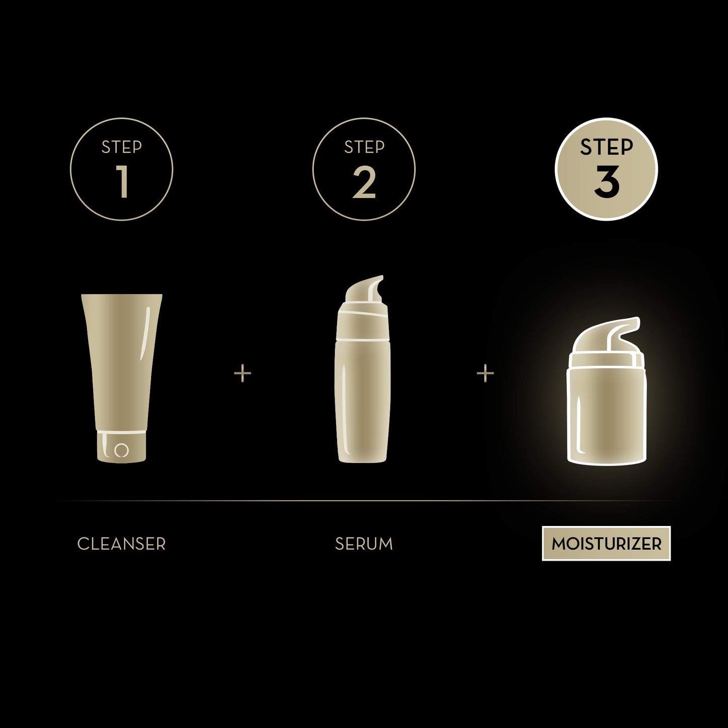 Olay Regenerist 3Point Firming Anti-Ageing Day SPF30 Lightweight Moisturiser, 50ml