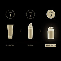 Olay Regenerist 3Point Firming Anti-Ageing Day SPF30 Lightweight Moisturiser, 50ml