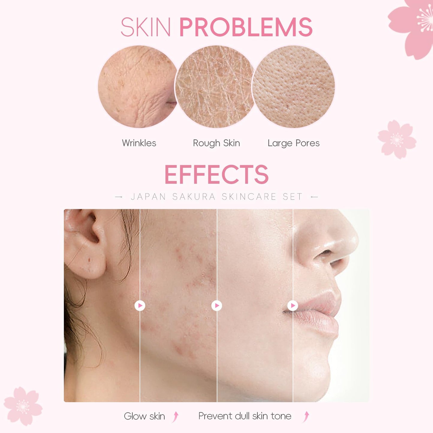 LAIKOU Sakura Skincare Set, 20PCS Face Care Kit, Cleanser, Serum, Eye, Moisturiser, Eye & Hand Cream, Sleeping & Mud Mask, Hydrating Travel-Friendly Pamper Gifts Set for Women Teen Girls