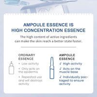 Hyaluronic Acid Concentrated Ampoules for Deeply Moisturized Skin - 7x2ml Serum for Women & Men