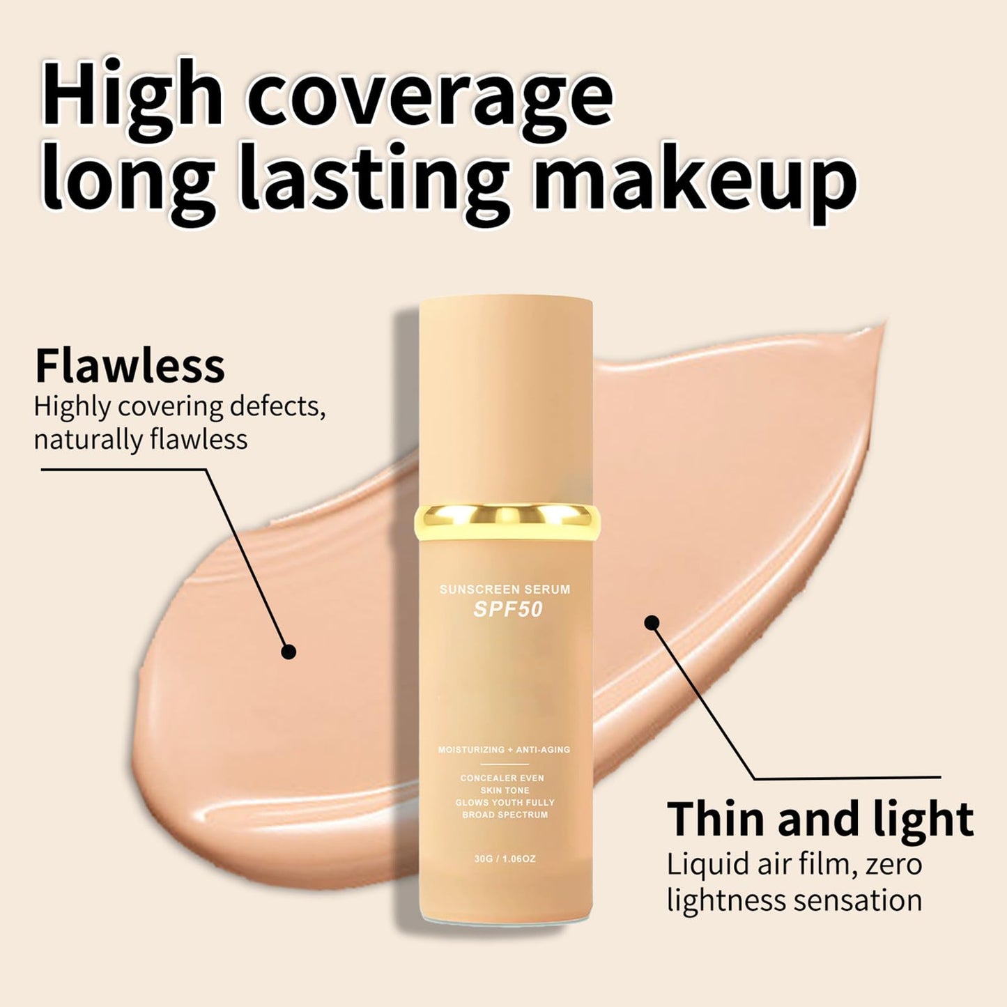 NLFOX 4 in 1 Foundation Liquid - Sunscreen Serum SPF50 Concealer and Moisturizer - Color Changing Foundation Light Spectrum with Brush - UVA/UVB Protection, Hydrating & LongLasting