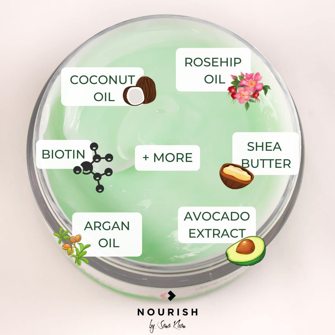 Biotin & Avocado Hair Masque With Shea, Coconut and Argan Oil To Hydrate and Restore | Vegan Hair Masque For Dry Damaged Hair With Natural Ingredients