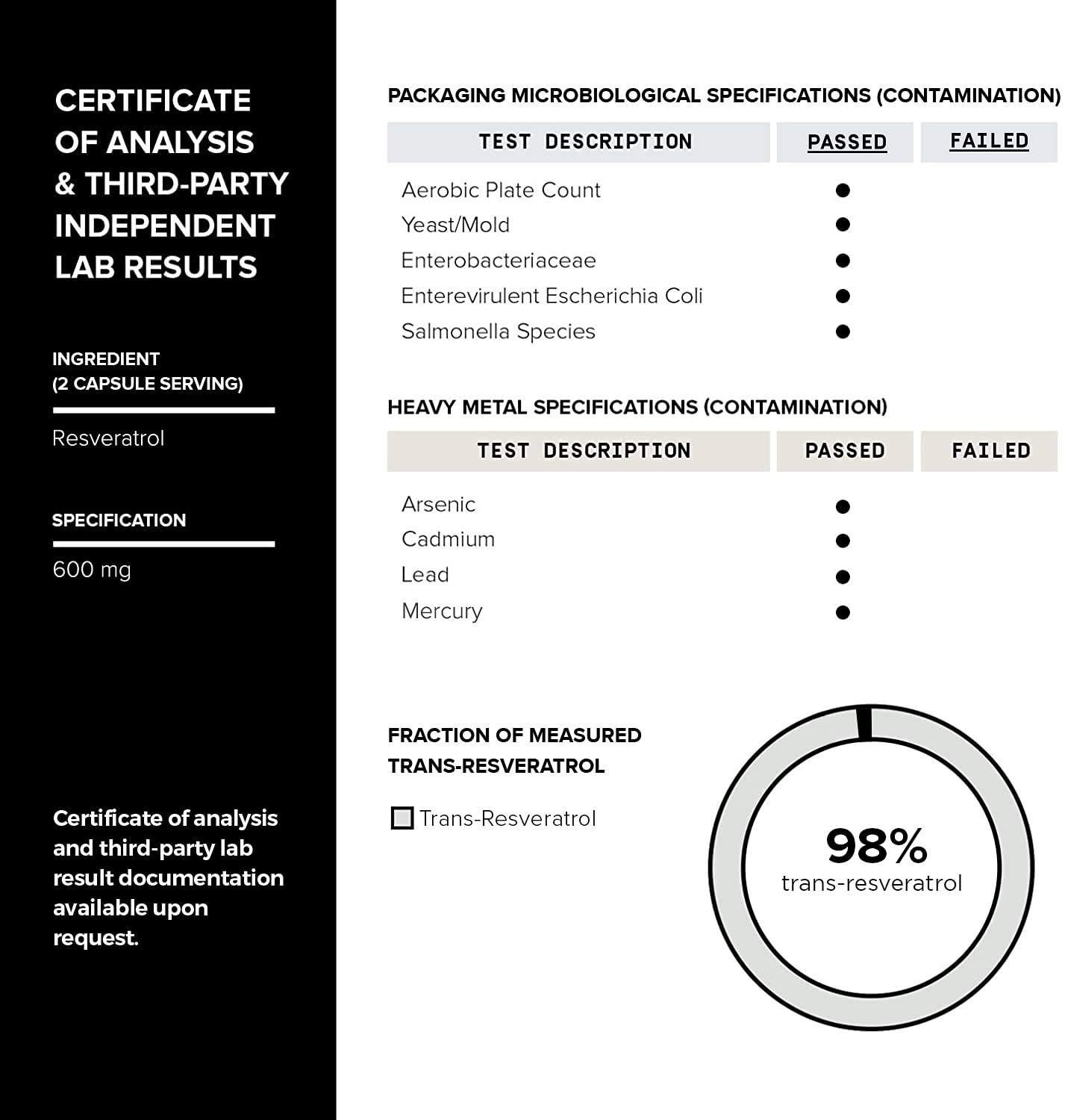 Ultra High Purity Resveratrol Capsules - 98% Trans-Resveratrol - Highly Purified and Bioavailable - 60 Caps Reservatrol Supplement