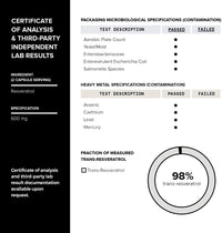 Ultra High Purity Resveratrol Capsules - 98% Trans-Resveratrol - Highly Purified and Bioavailable - 60 Caps Reservatrol Supplement