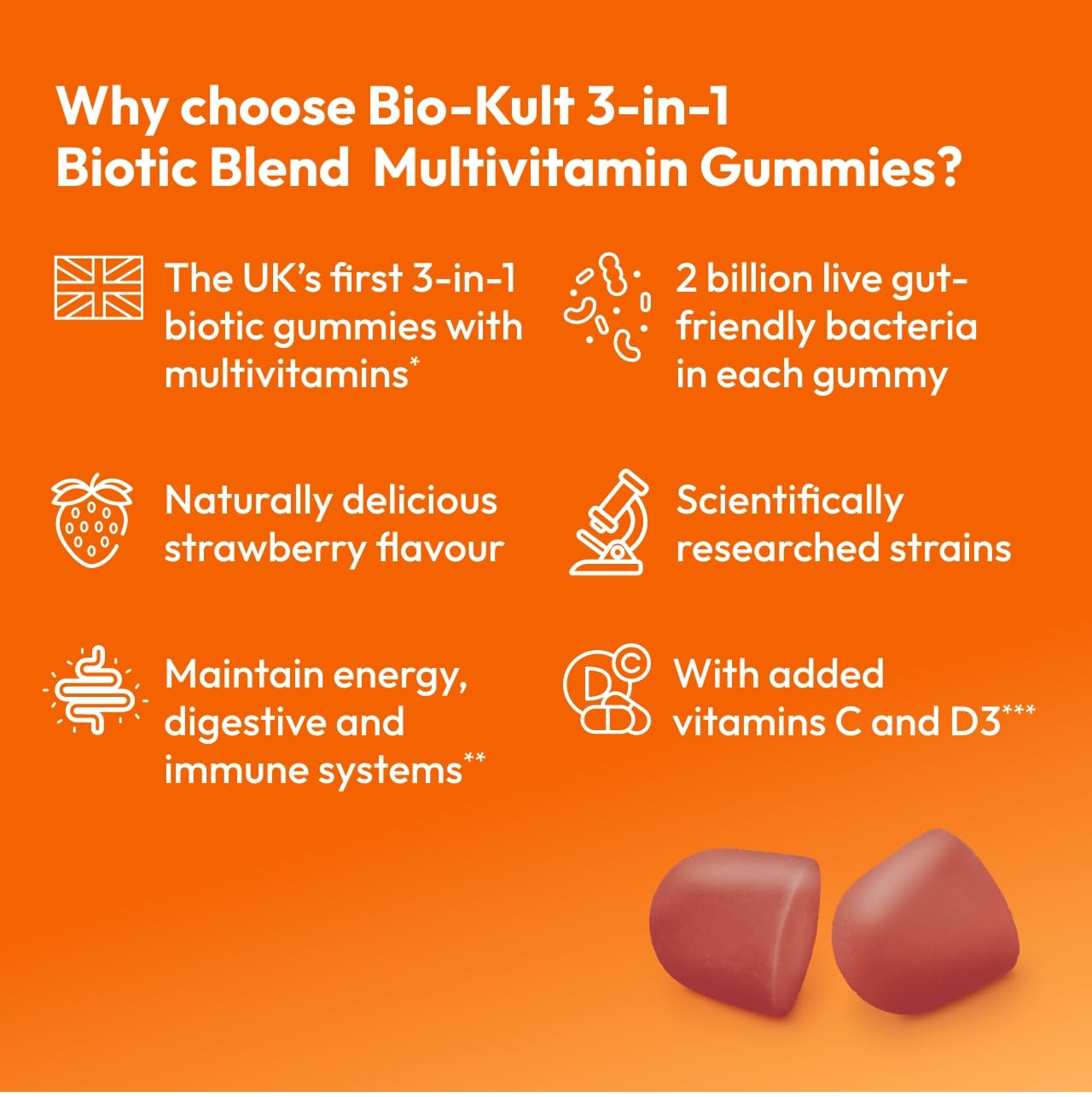 Bio-Kult 3in1 Biotic Blend Probiotic Gummy with Multivitamins, for Kids 4+, Strawberry Flavour, 30 Gummies