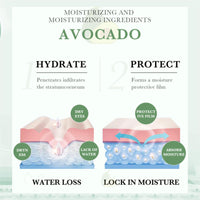 RUICHING Avocado Eye Cream for Dark Circles and Puffy Eyes, Moisturizing Under Eye Cream, Eye Tightener Serum, Anti Aging Anti Wrinkle Reduce Fine Lines, Brightening Eye Repair Cream