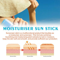 LEHYUKT Lnvisible Sunscreen Stick SPF 50 PA, Dry and Wet Skin Sunscreen Stick, Suitable for Face & Body, Waterproof and Sweat-Proof, Refreshing and Non-Sticky, Travel Sunscreens, Suitable for All Skin Types