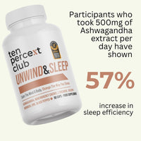 The Ten Percent Club - Unwind & Sleep | Mushroom Complex Capsules | Sleep & Stress Relief Supplement with Ashwagandha, L-Theanine, Bacopa Monnieri, Zinc | Natural Sleeping Aid | 90 Capsules