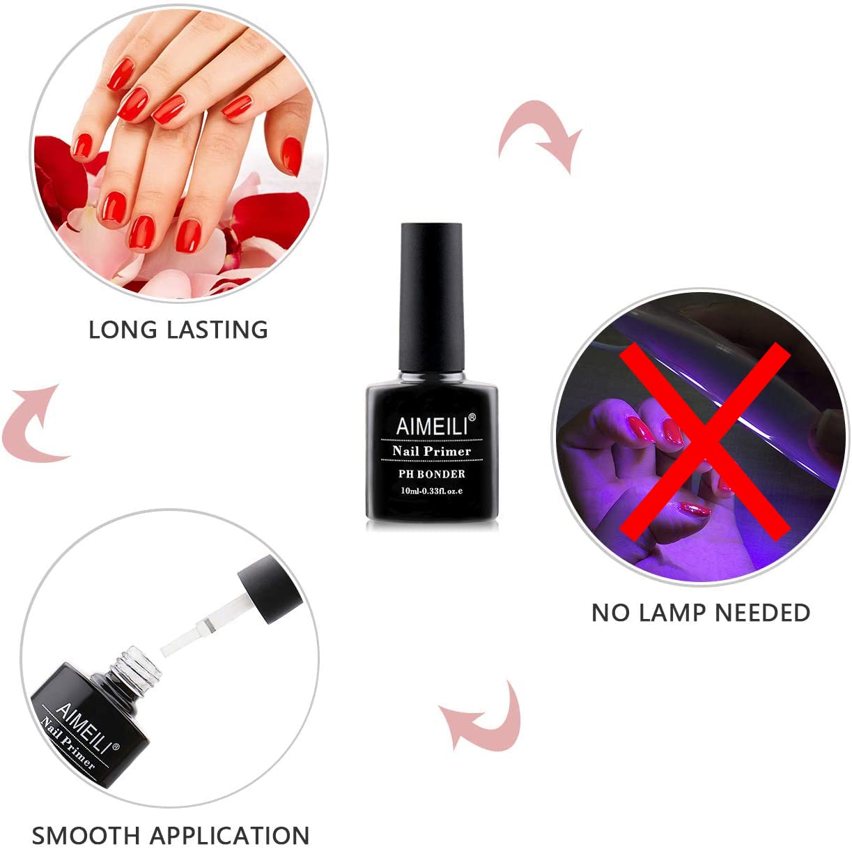 AIMEILI Nail Primer for UV Gel Nails and Acrylic Powder, 10ml No Cure Nail Prep Bonder, Strong Gel Polish Adhesion, Prevents Lifting & Peeling