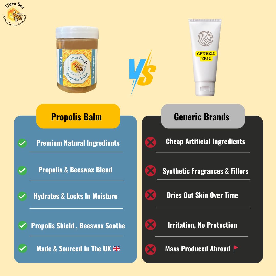 Ultra Bee 100% Natural Propolis Balm Ointment (+20% Propolis) 100ml, soothes and Repairs Dry Cracked Lips, Body, feet, Hands