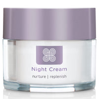 Healthspan Replenish Anti-Ageing Night Cream (50ml) | Natural Plant Oestrogens | Added Vitamin C | High Levels of Ceramides, Pro-Vitamin B5, Vitamin E & Squalene | Menopause