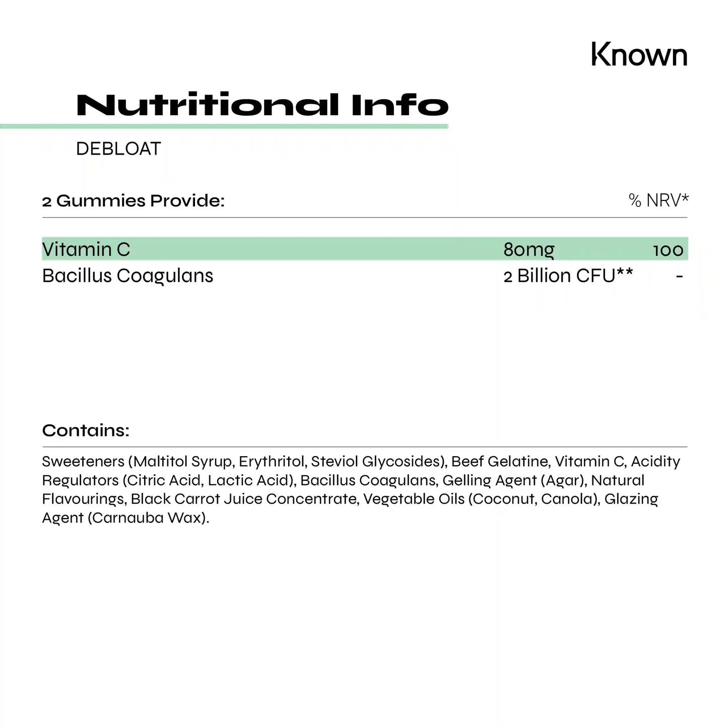 2 Billion Gut Friendly Bacteria Debloat Probiotic Vitamin Gummies from Known Nutrition | 60 Two-a-Day Gummies | Daily Gut & Debloat Support | Added Vitamin C | Mixed Berry Flavour (Pack of 1)