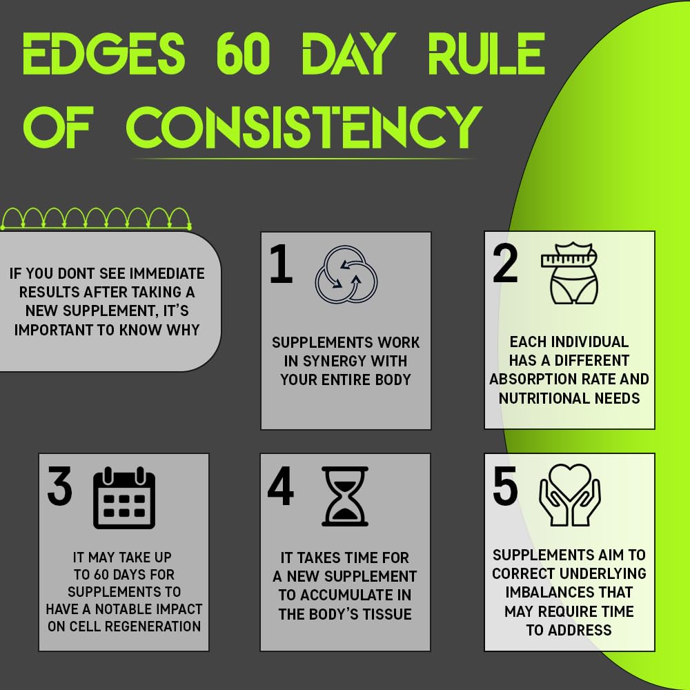 Edges Creatine+ | 5g Creatine (200 Mesh) | 1g BCAAs | 1g Collagen | Creatine Monohydrate Powder - Pink Lemonade Flavoured Creatine - Boost Muscle Performance - 30 Servings (272g, Pink Lemonade)