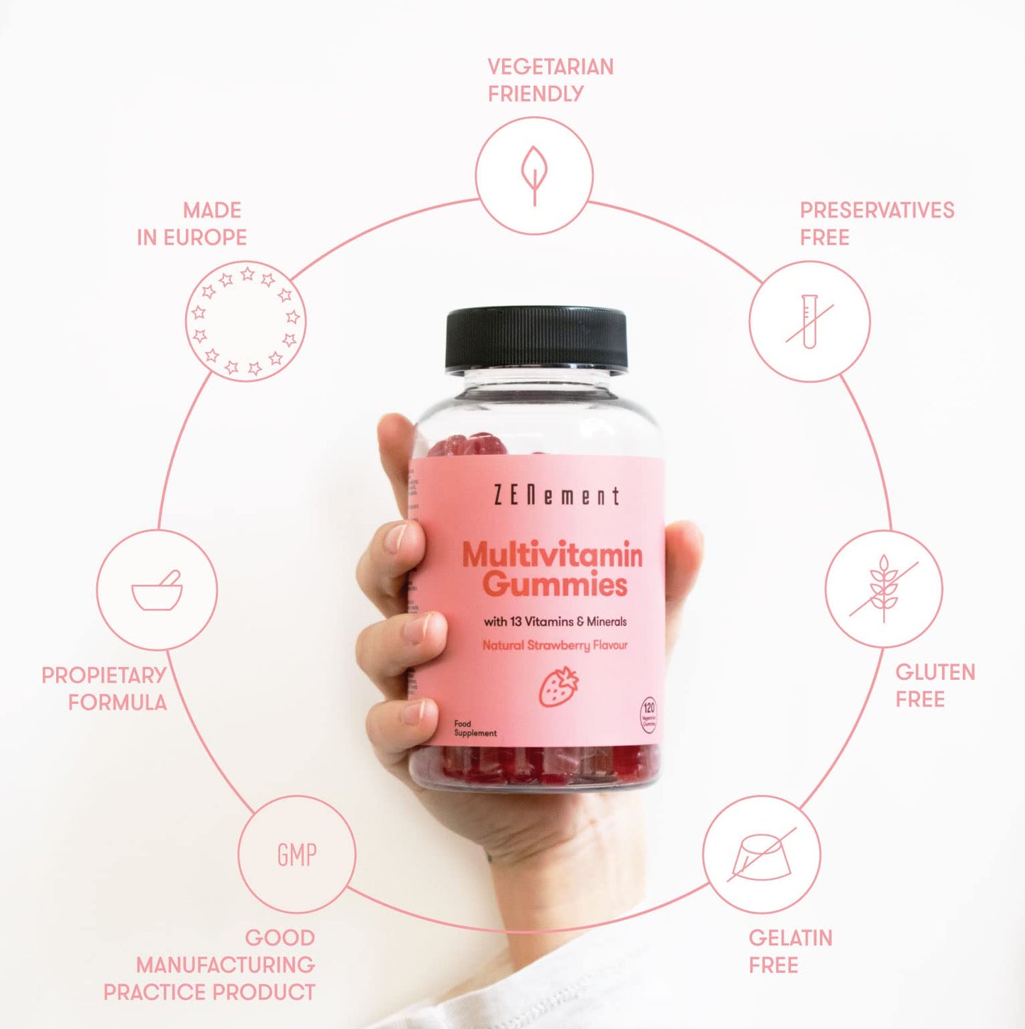 Multivitamins and Mineral Gummies, for Kids, Women and Men, 120 Gummies | Natural Strawberry Flavor | with 13 Vitamins & Minerals | Gelatin Free, Vegetarian, Gluten Free | Zenement