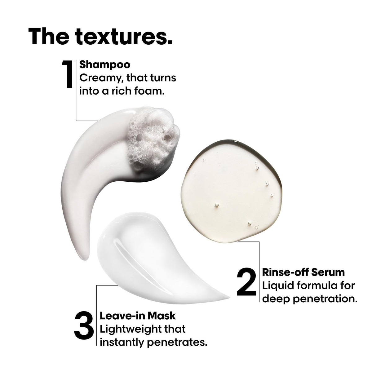 L'Oréal Professionnel Paris L'Oréal Professionnel Absolut Repair Molecular Shampoo, Rinse-Off Serum & Leave-In Treatment Mini Trio Kit, For Extremely Damaged Hair, Molecular Bond Repair & restores strength, 100ml, 75ml & 50ml