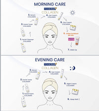 NovaClear Collagen REVITALIZING Facial Toner - Active Gold, Marine Collagen and Caviar Infused Toner for Moisturized and Rejuvenated Skin