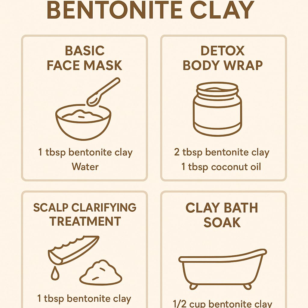 100% Natural Activated Bentonite Clay Powder 250g | 95% Montmorillonite | Natural Mineral Clay for Face Masks, Acne, Oily Skin & DIY Skincare | Rich in Silica | Cosmetic Grade