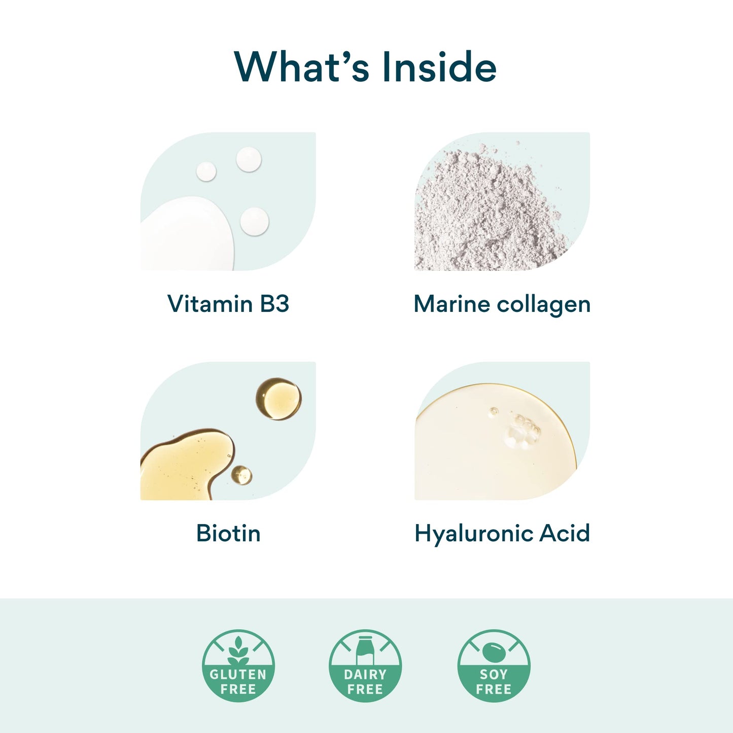 Bettervits Niacinamide Complex | Full Skin Coverage | Hair & Nails | Smooths & Hydrates | with Marine Collagen & Hyaluronic Acid