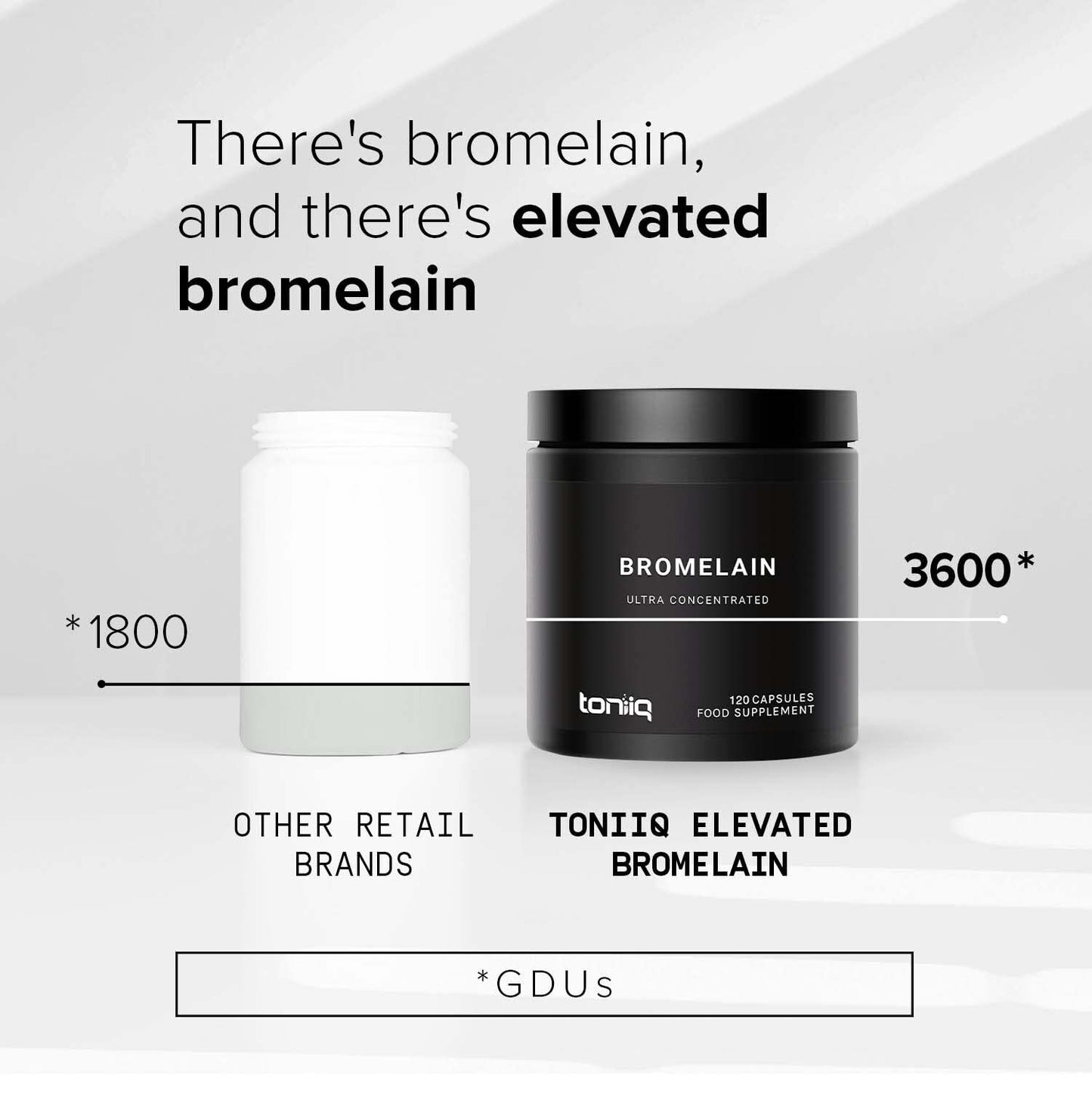 Ultra High Strength Non-GMO Bromelain Capsules - 3600 GDU/Gram - Highly Concentrated and Bioavailable - 500mg Formula - 120 Veggie Capsules