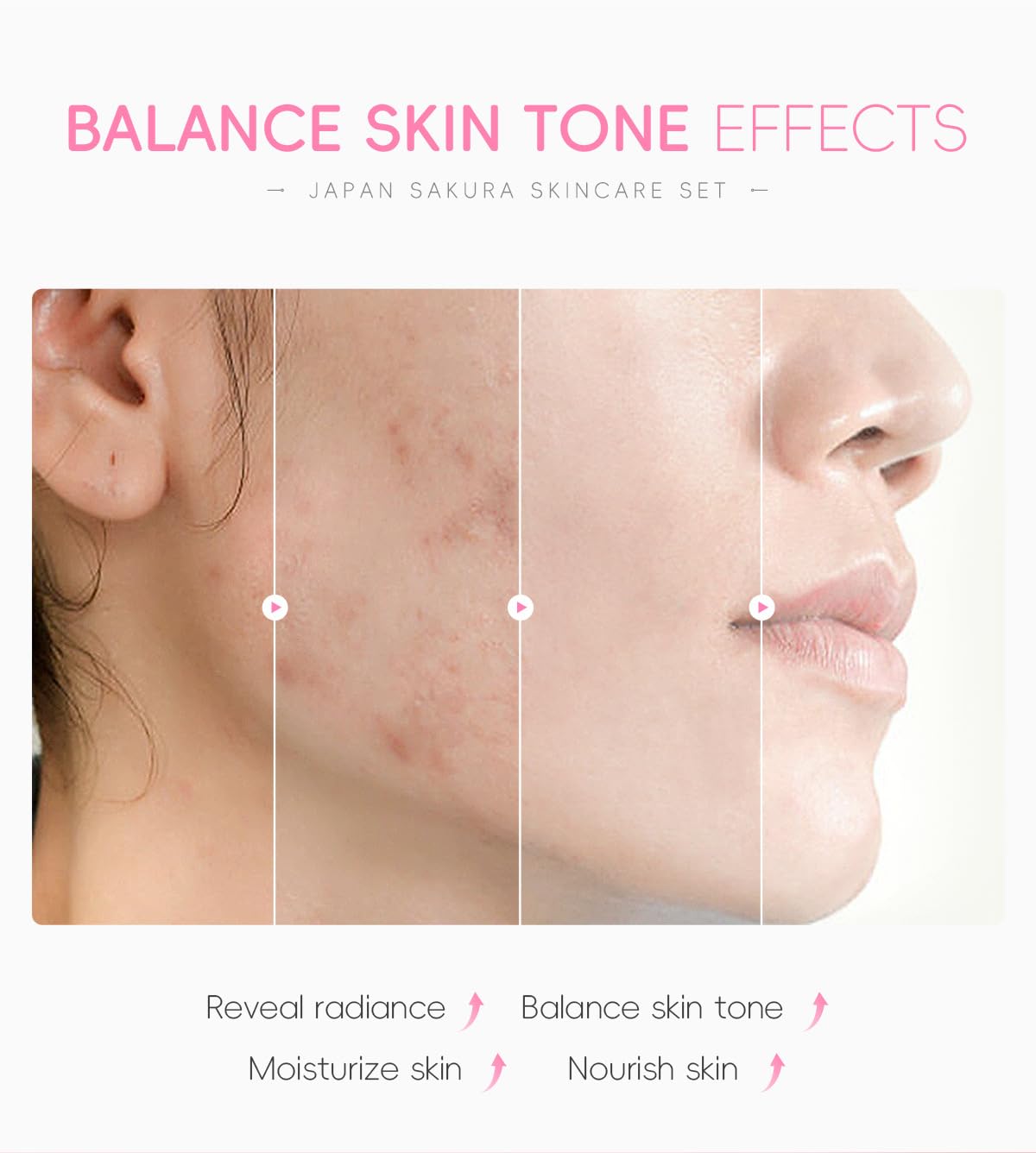 SALROAL Skin Care Sets & Kits,Skin Care For Teenage Girls,Cherry Blossom Skincare Sets,Pamper Sets For Women Gifts,Facial Kit with Cleanser,Toner,Serum,Eye,Essence Serum,sunscreen