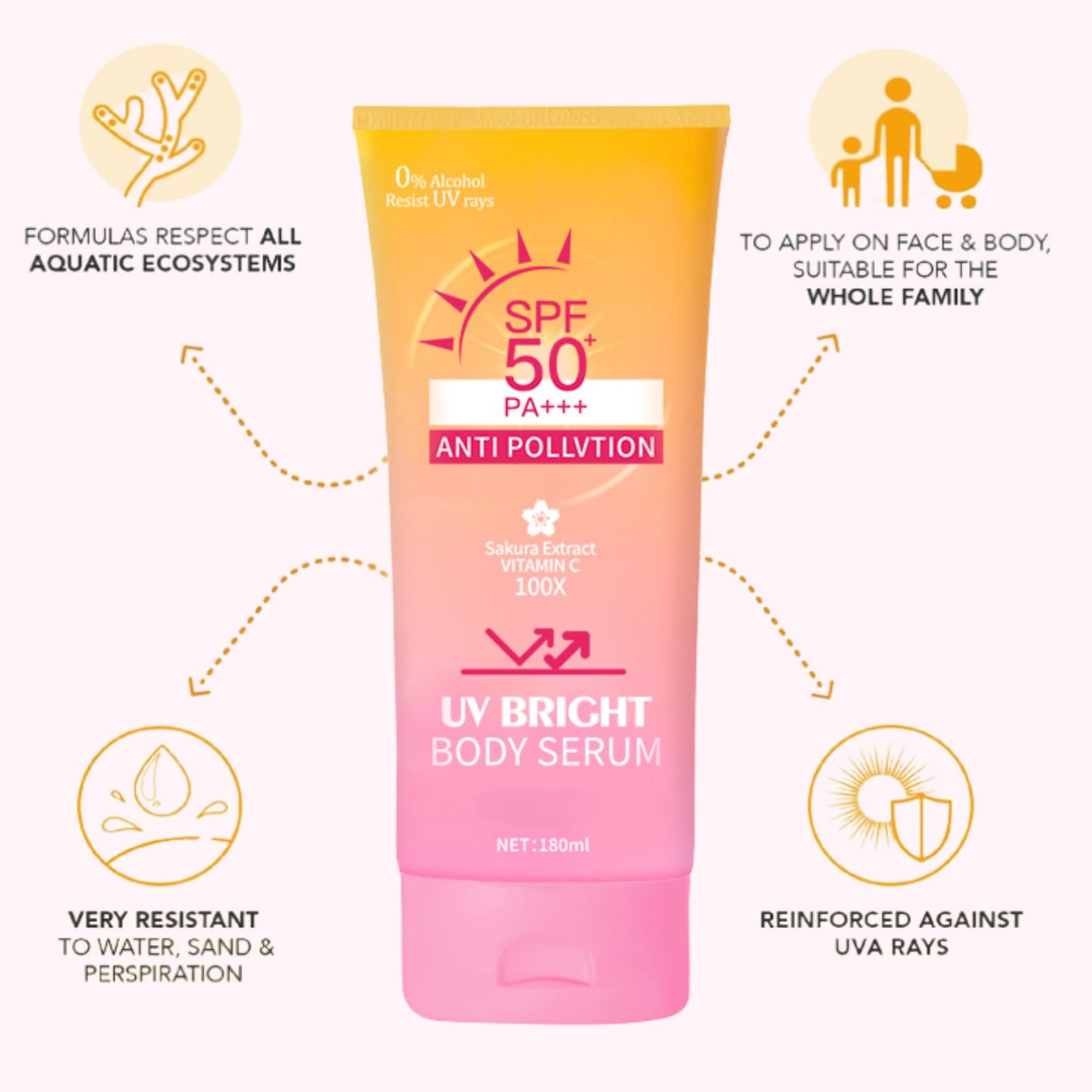 ISBEAUSOLS Sakura Extract Sun Cream-Sunscreen SPF 50-Water + Sweat Resistant-SPF Face Moisturiser Anti Wrinkle Prevent Sunburn&Taning-Lightweight & Non-Greasy-Strong UV Protection Anytime for All Skin Types