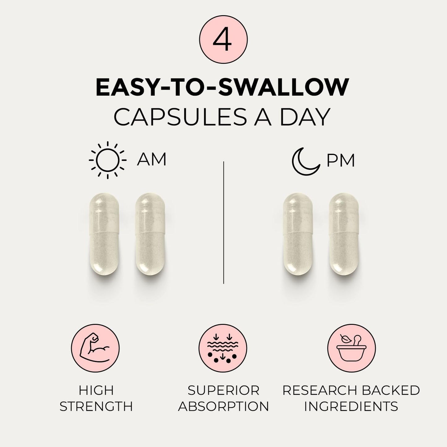 Inspiriko Multi Collagen Supplements for Women - Type I, II, III, V & X Hydrolyzed Collagen Peptides - 2000mg (per 4 capsules) Marine Collagen with Hyaluronic Acid, Bovine, Egg, Cartilage Collagen & 5 Vitamins