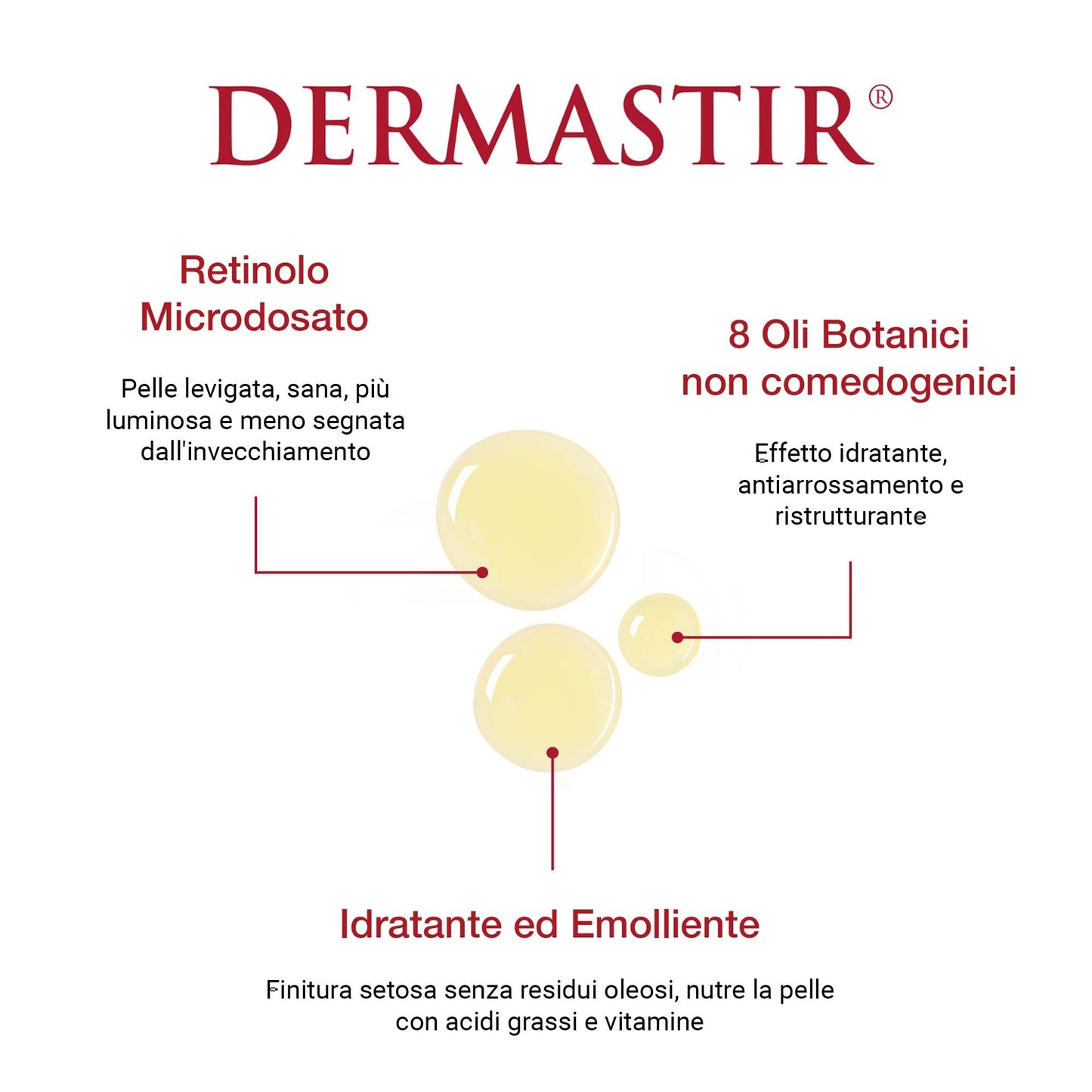 Dermastir Dropper Retin Oil Face and Body Serum with 8 Botanical Oils Moisturizing Non Greasy 50ml
