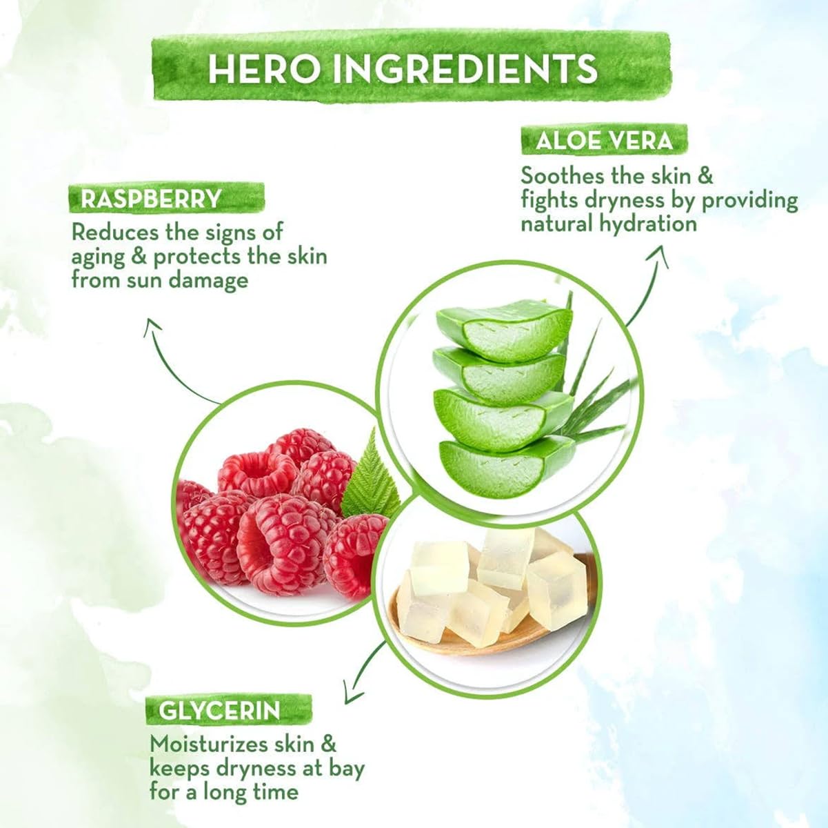 MAMAEARTH Mamaearth HydraGel Indian Sunscreen SPF 50, With Aloe Vera & Raspberry, for Sun Protection 50 g (Pack of 1)